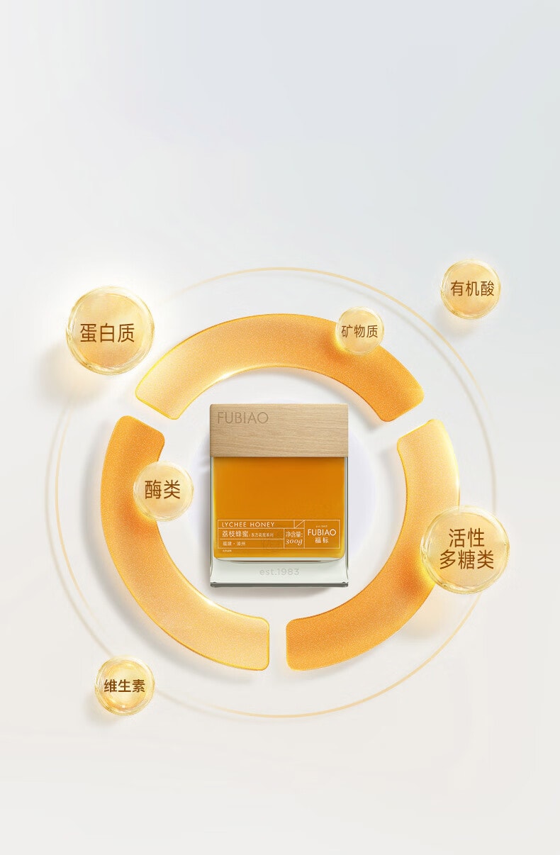 小扁瓶蜂蜜系成分介绍